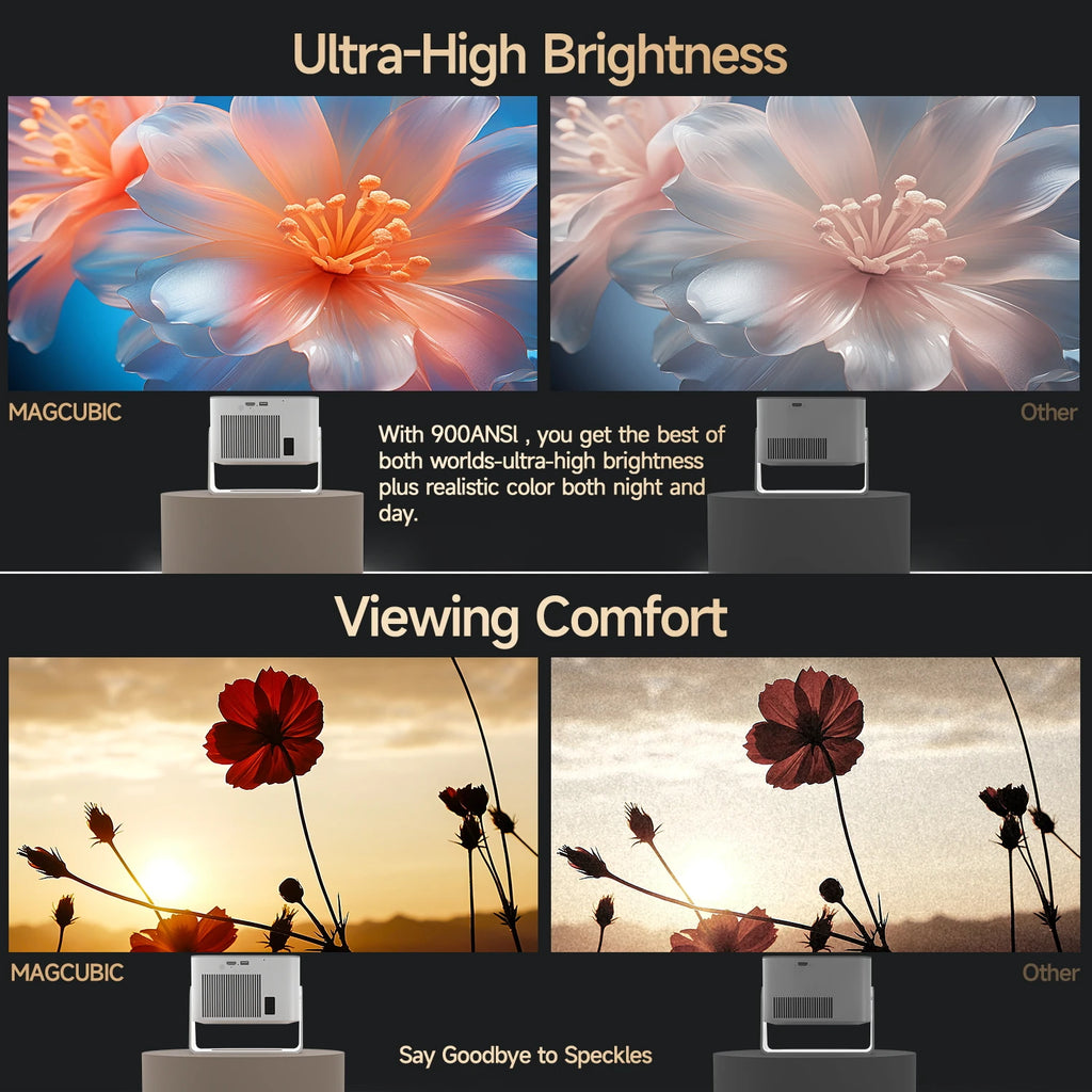Proyector Android 14, enfoque automático, compatible con 8K nativo 1080P con Wifi6 BT5.4 16G Allwinner H726 portátil HY350Max