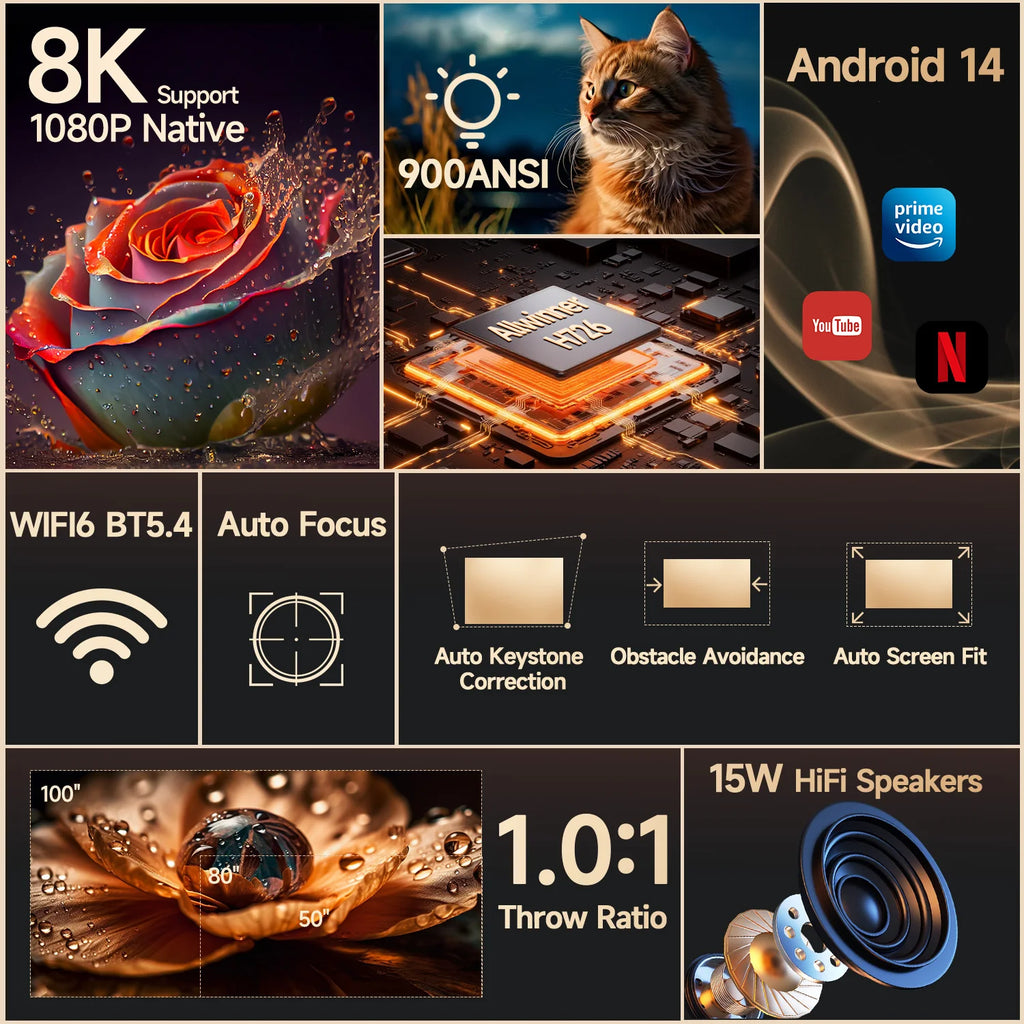 Proyector Android 14, enfoque automático, compatible con 8K nativo 1080P con Wifi6 BT5.4 16G Allwinner H726 portátil HY350Max